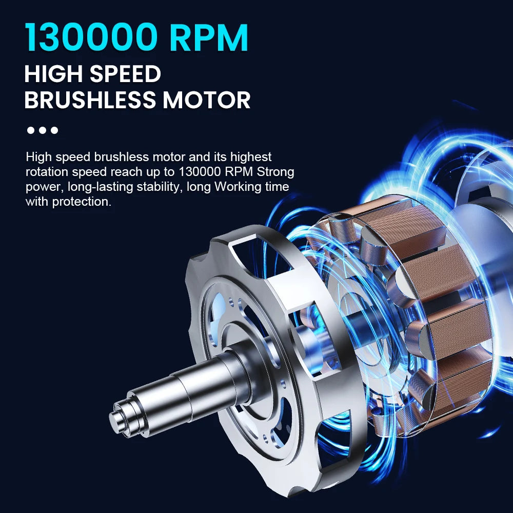 Cordless turbo air duster with a high-speed brushless motor