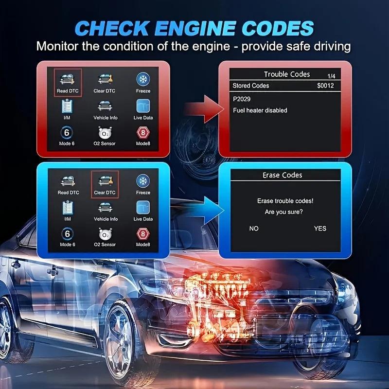 OBD2 scanner showing engine trouble codes